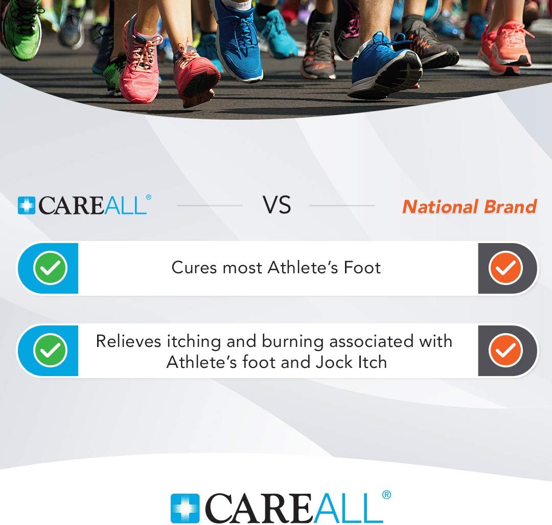 CareAll Clotrimazole Antifungal Cream 1% - Image 2